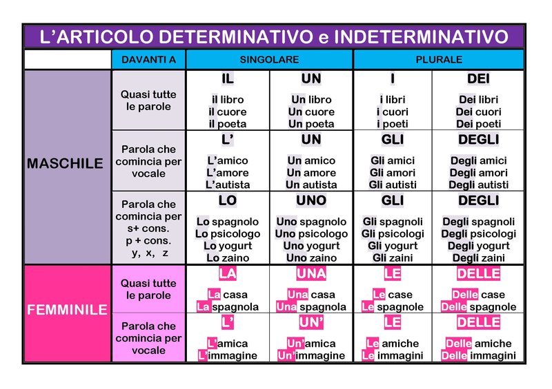 La Spin Winera: Una Piattaforma Di Gioco Che Stabilisce Nuovi Record in Italia
